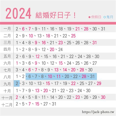 2023牽車|【2024交車吉日】農民曆牽車、交車好日子查詢